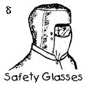 8th stage of gowning are the safety glasses